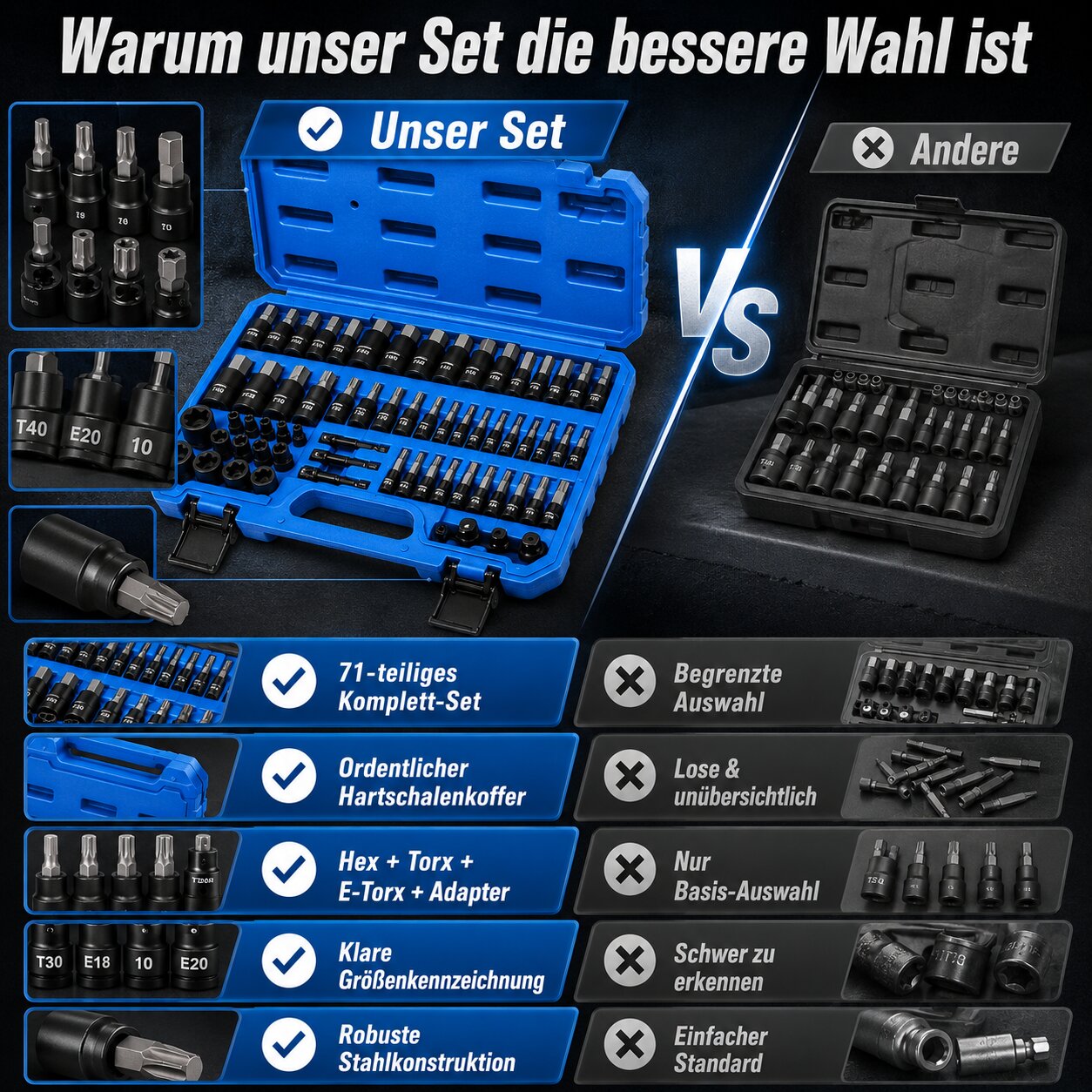 (50% Rabatt) 71-teiliges Hex Torx E-Torx Steckbit-Set