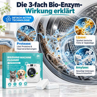(50% OFF) Waschmaschinen-Reiniger für Tierhaushalte – 24 Tabs